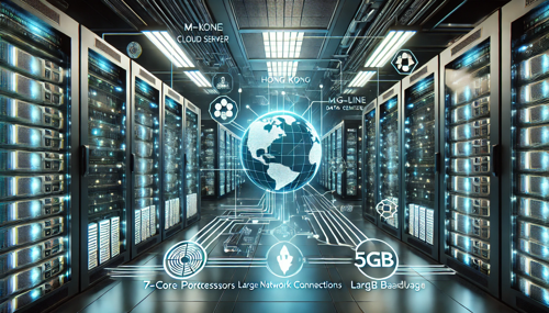 Analysis Of The Possible Risks Of Korean Chess And Card Servers From The Perspective Of Legal Compliance